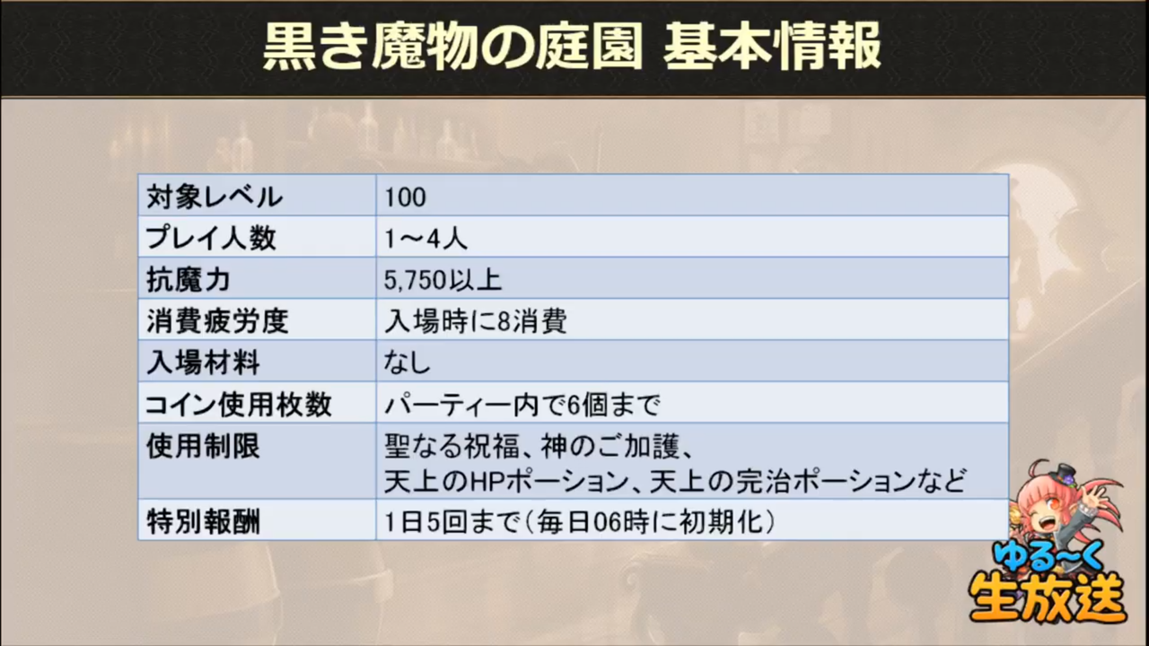 生放送 第21回ゆる く生放送まとめ アラド戦記情報まとめサイト 生放送 第21回ゆる く生放送まとめ アラド戦記情報まとめサイト