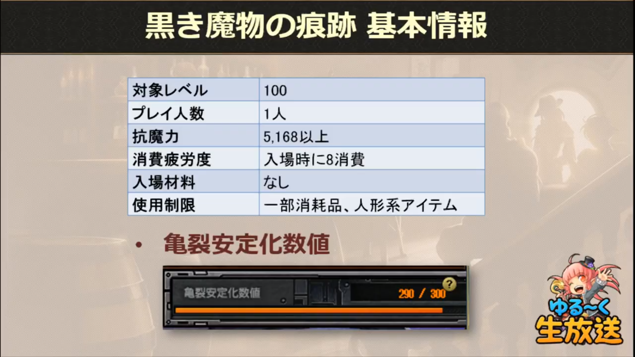 生放送 第21回ゆる く生放送まとめ アラド戦記情報まとめサイト 生放送 第21回ゆる く生放送まとめ アラド戦記情報まとめサイト