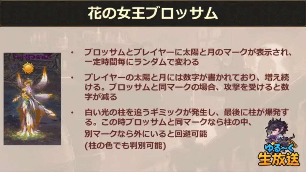 生放送 19 10 4 生放送内容まとめ アラド戦記情報まとめサイト 生放送 19 10 4 生放送内容まとめ アラド戦記情報まとめサイト