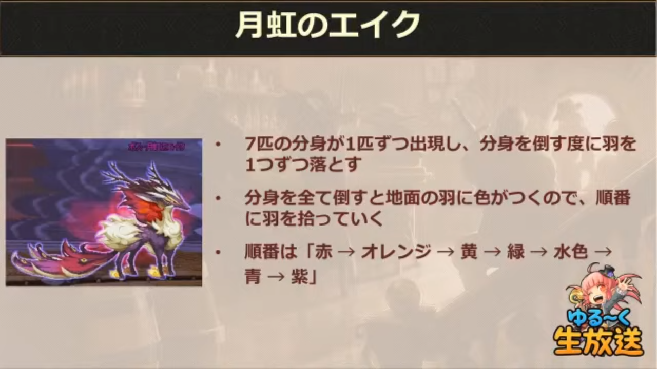 生放送 19 10 4 生放送内容まとめ アラド戦記情報まとめサイト 生放送 19 10 4 生放送内容まとめ アラド戦記情報まとめサイト