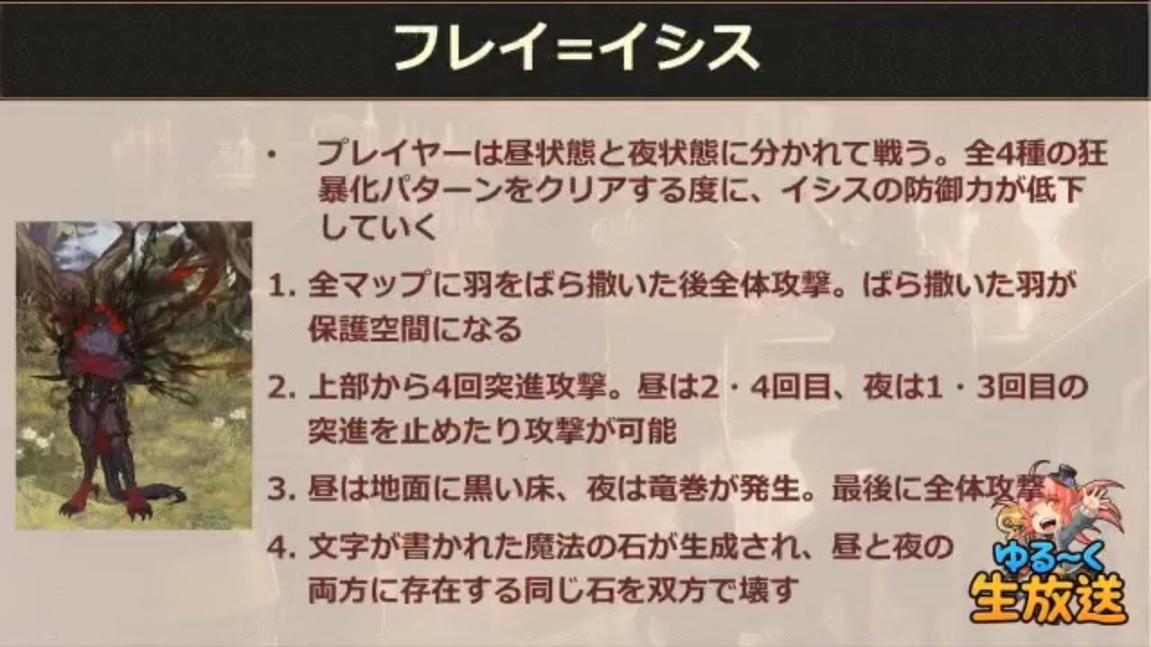 生放送 19 10 4 生放送内容まとめ アラド戦記情報まとめサイト 生放送 19 10 4 生放送内容まとめ アラド戦記情報まとめサイト
