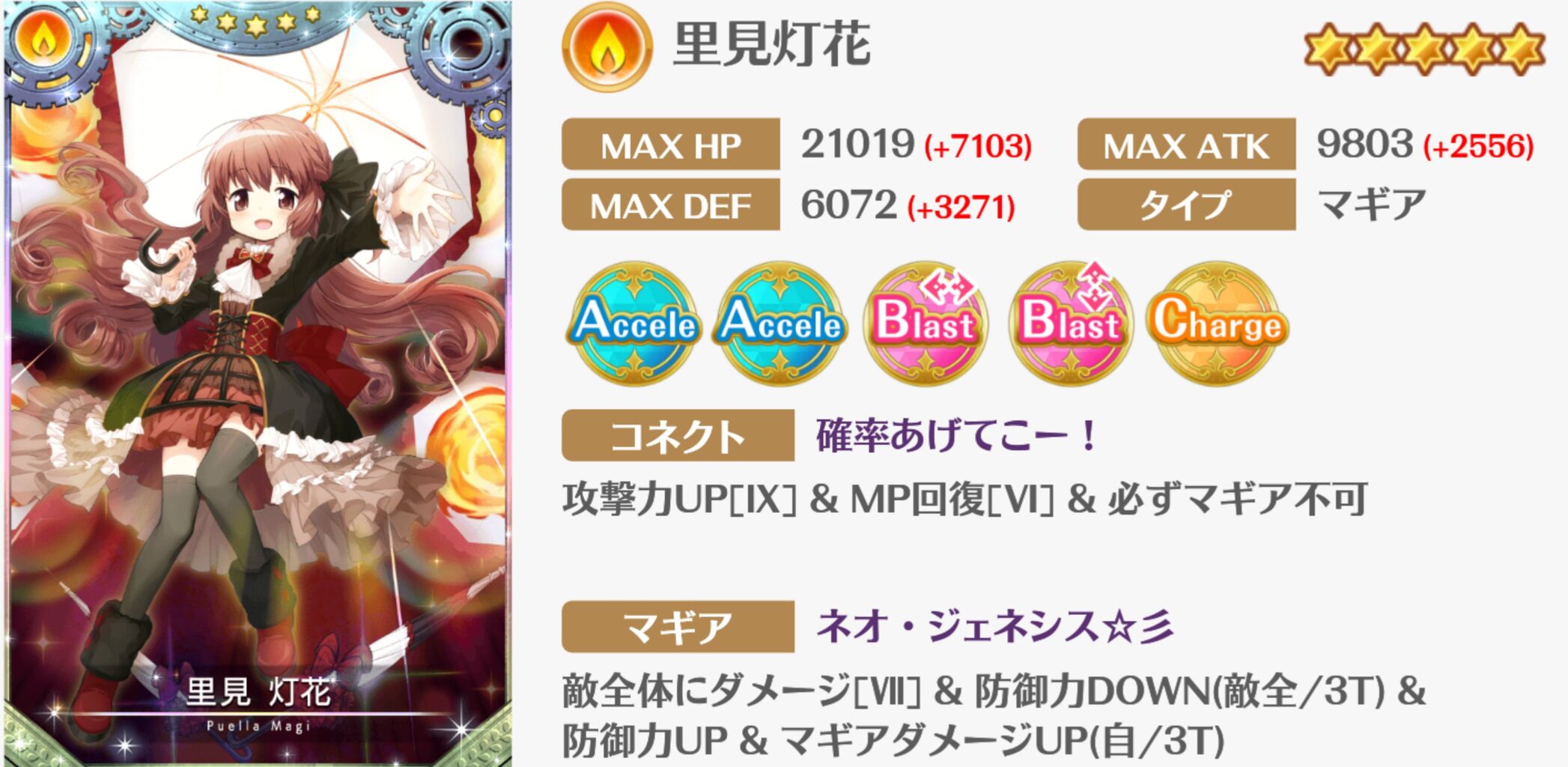 通称 病院組 の皆さん 精神強化解放 マギアレコード速報