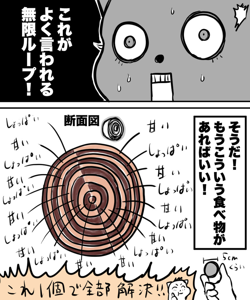 いつからだろう③