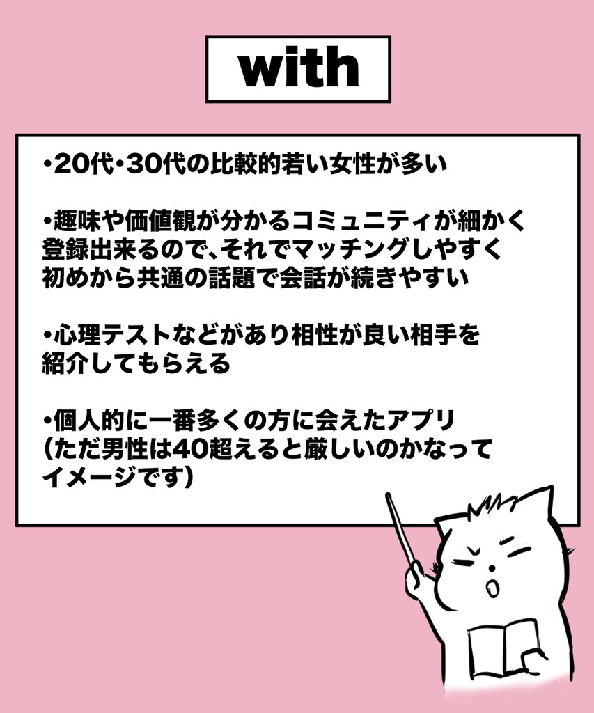 38才男恋活14の③