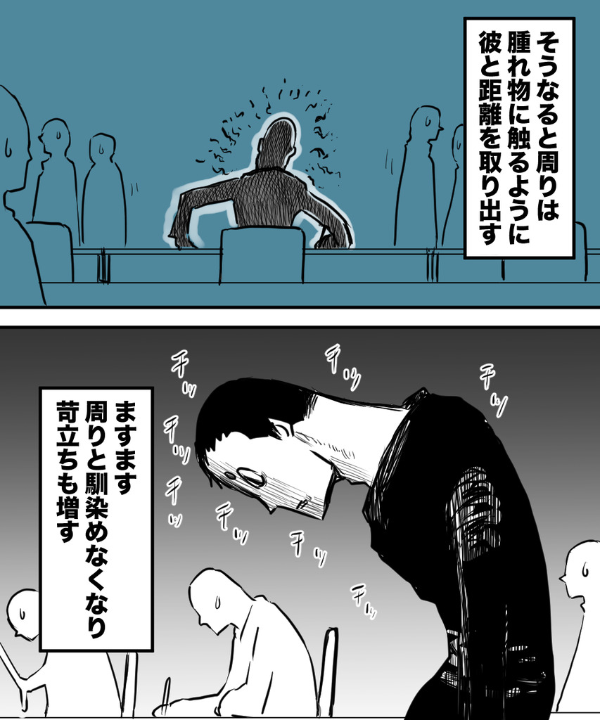 3年後の専門学校１０の３