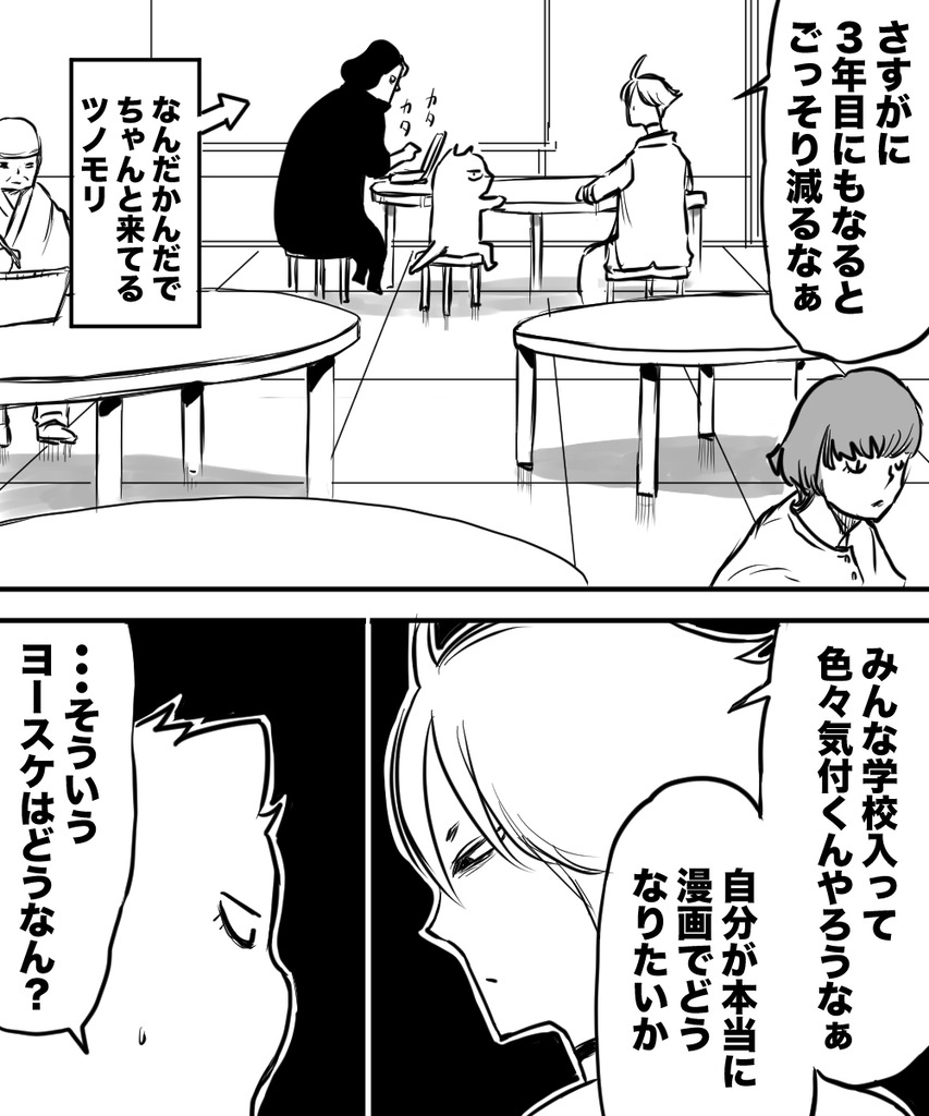 3年後の専門学校１５の５