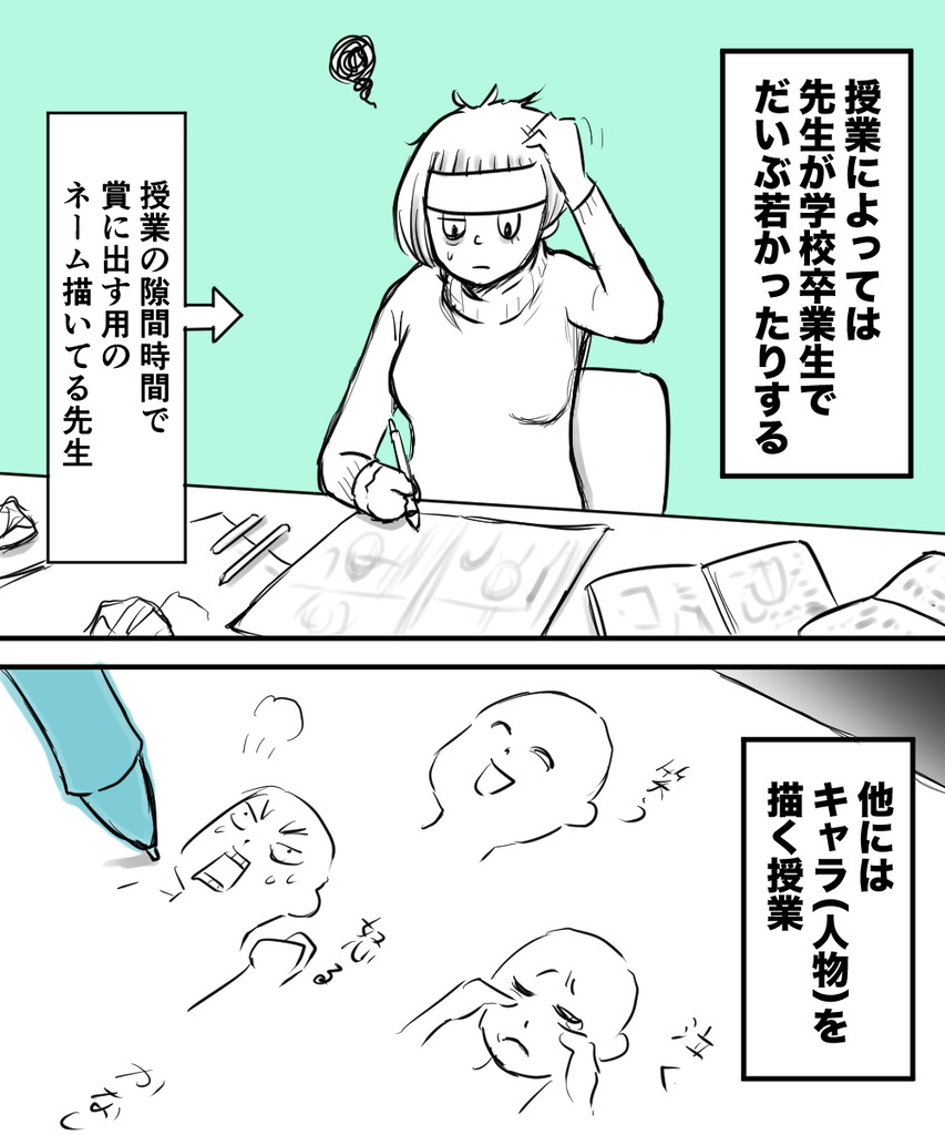 3年後の専門学校９の３