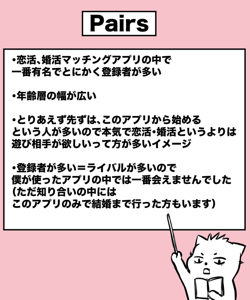 38才男恋活14の②