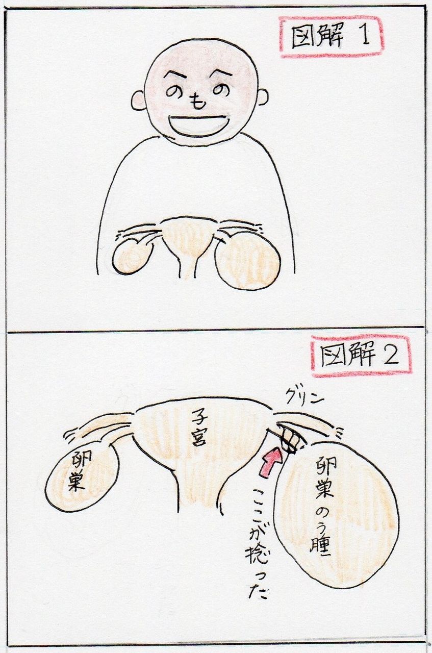 妊娠までを振り返って 井森べーぐるの育児絵日記 妊娠までを振り返って 井森べーぐるの育児絵日記