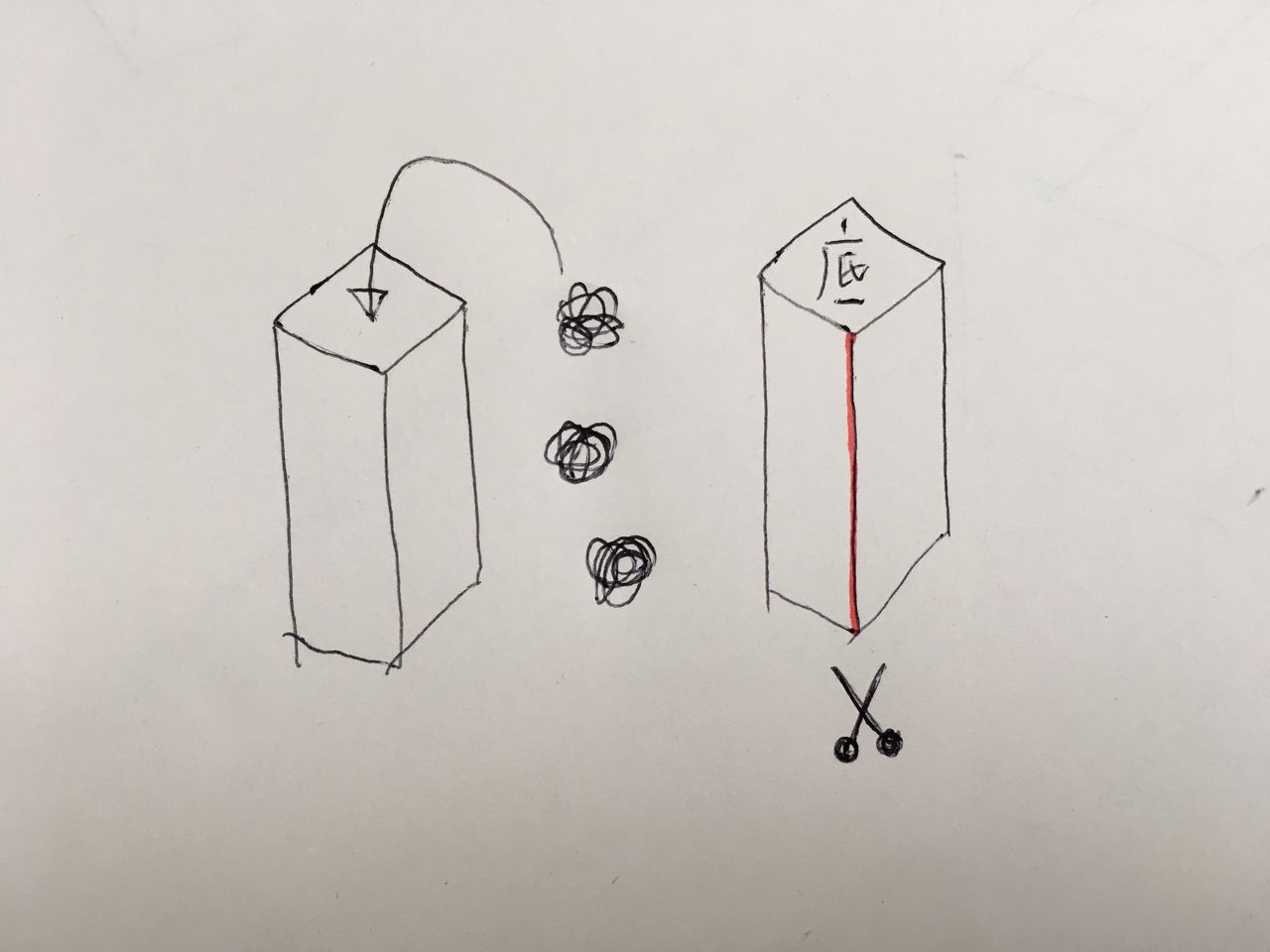 牛乳パックと段ボールで子どものテーブルを作りました ハンドメイドと育児の日記 牛乳パックと段ボールで子どものテーブルを作りました ハンドメイドと育児の日記