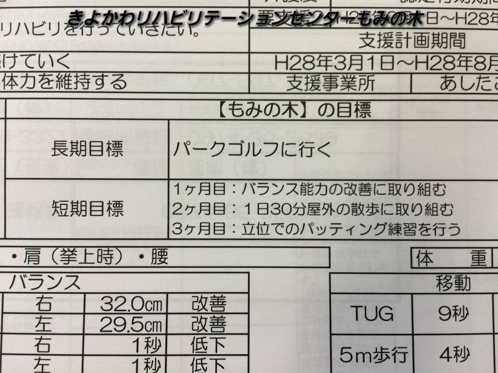 最終目標のパークゴルフに向けて : ”もみの木”の木の下で・・・
