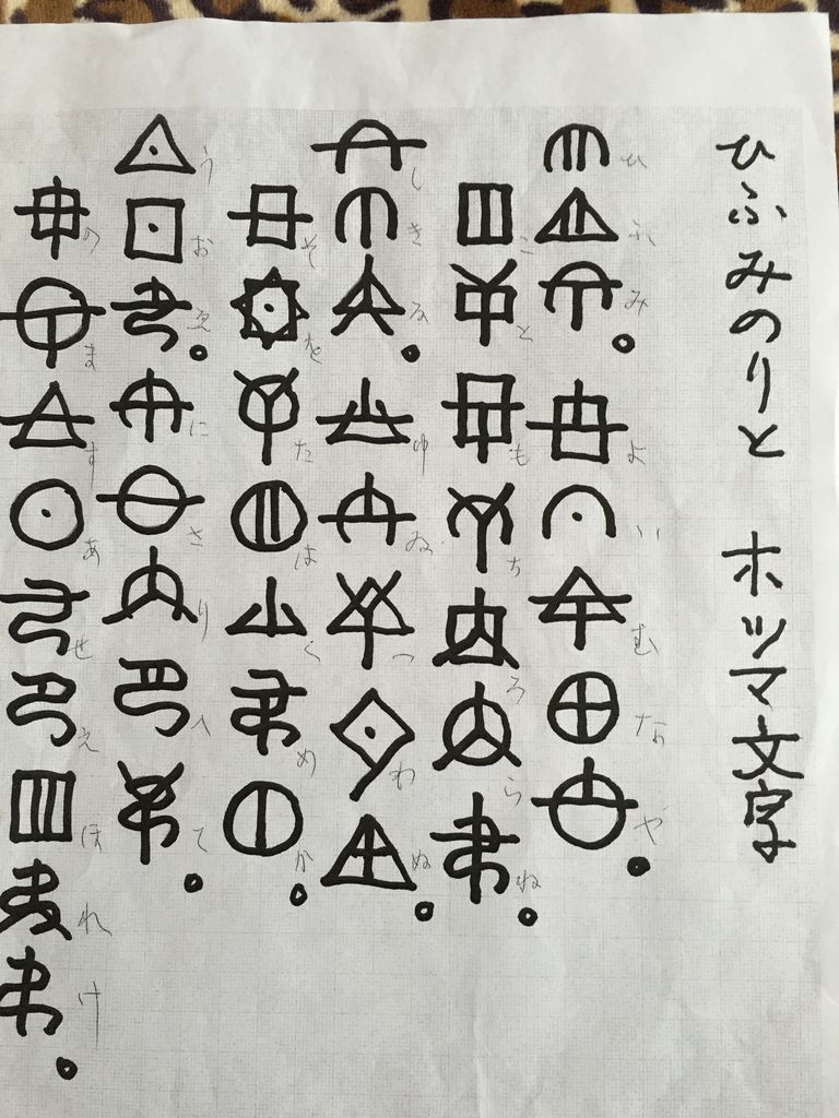 ひふみ祝詞 恵寶熙尊モモ