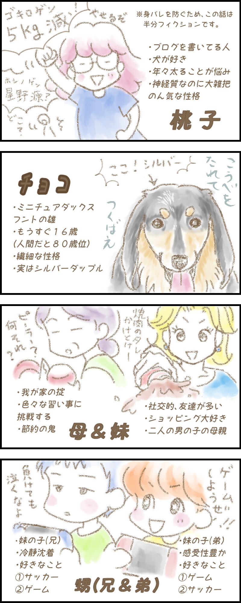 人物紹介 モモのにっき イチゴいちえ 人物紹介 モモのにっき イチゴいちえ