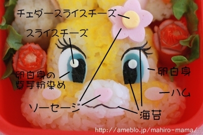 キミと一緒に ～太郎・小太郎・お弁当～