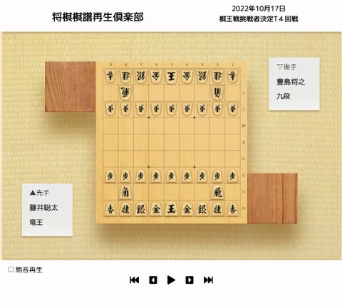 将棋棋譜再生倶楽部藤井聡太棋譜一覧に棋王戦挑戦者決定トーナメント4回戦を掲載 : MOMOのニュース・情報サイト
