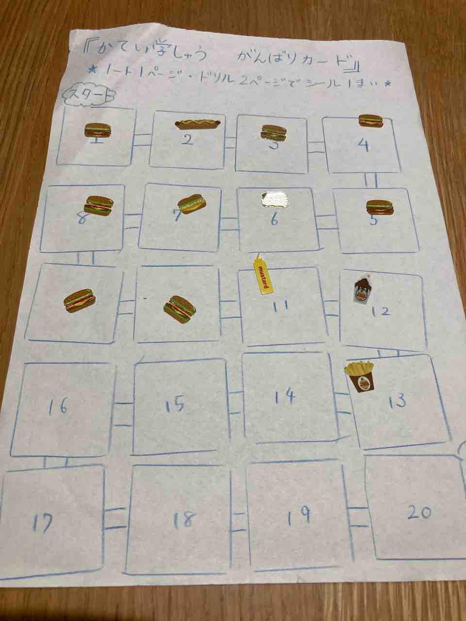 家庭学習 手作り家庭学習がんばりカードとポケモンのドリルで息子のやる気は引き出せるか ももぞうの本棚
