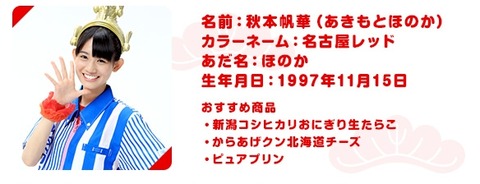 ws0000222