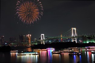 �����βֲ�