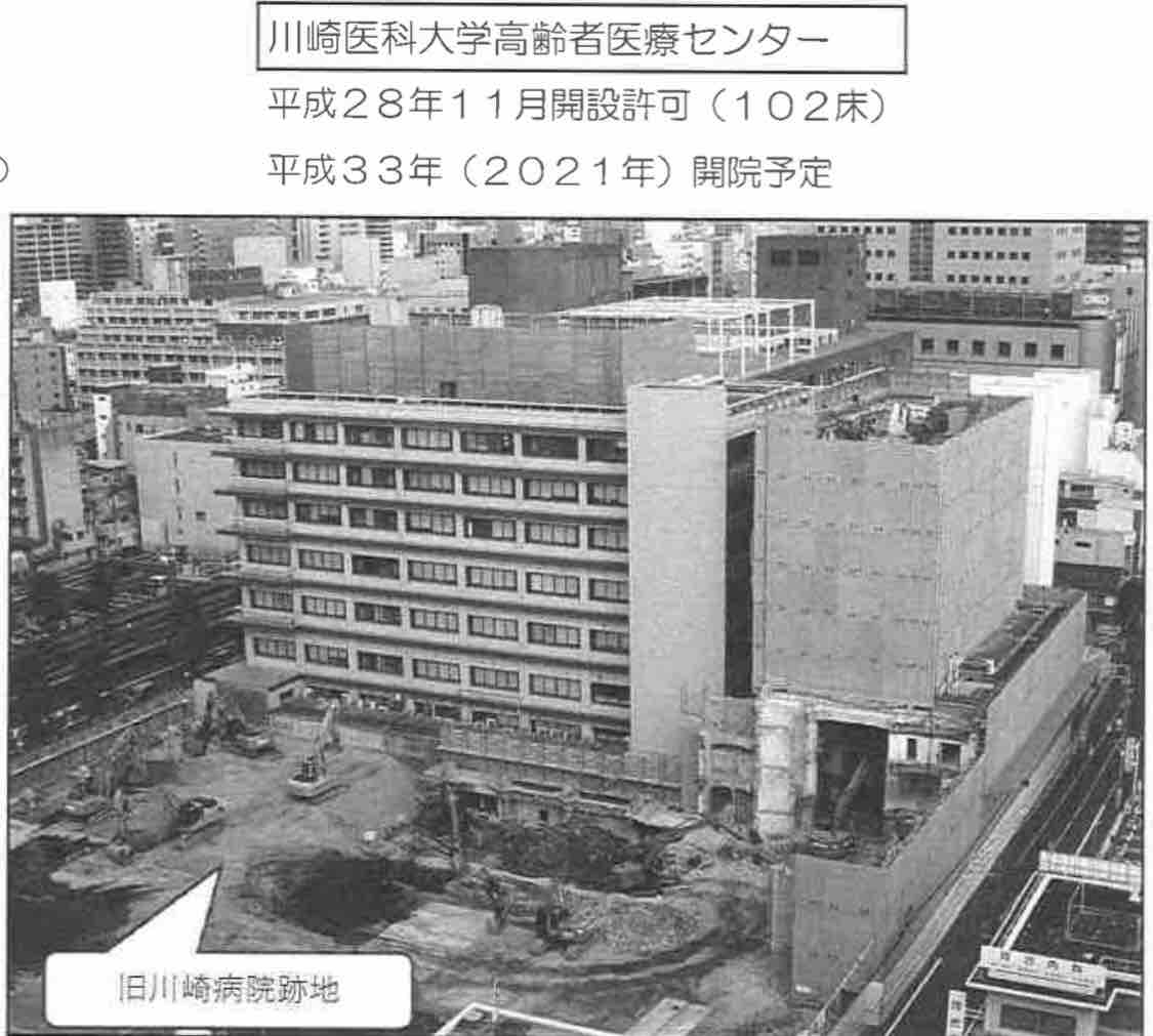 岡山市中心部の川崎病院跡地は川崎医科大学高齢者医療センター Momocharosanブログ