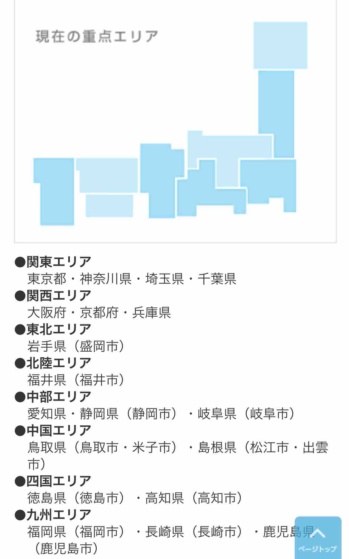 ドンキホーテ 徳島