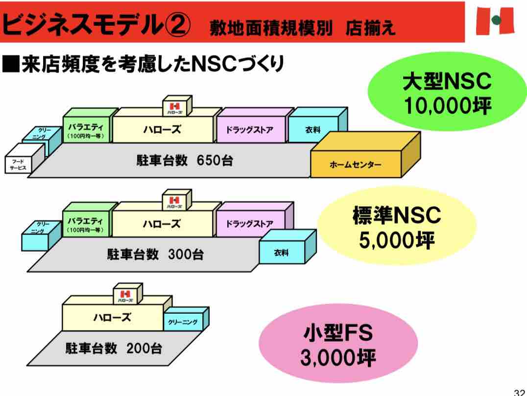 福山市に3 8ヘクタールの大型商業施設出店か Momocharosanブログ