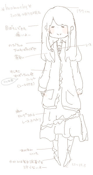 *桃の宝石箱*