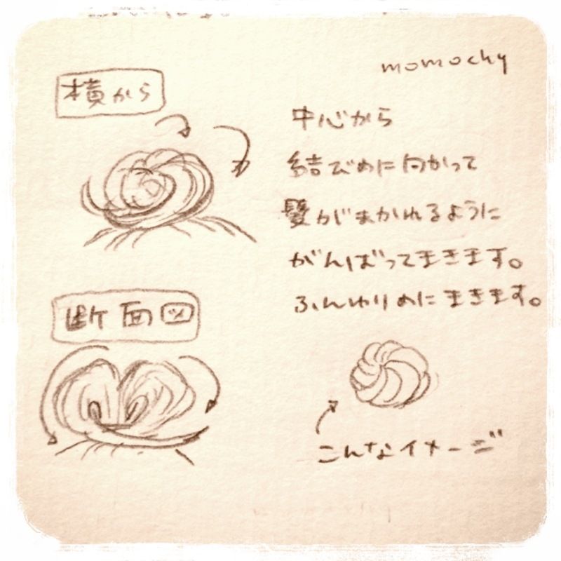 *桃の宝石箱*