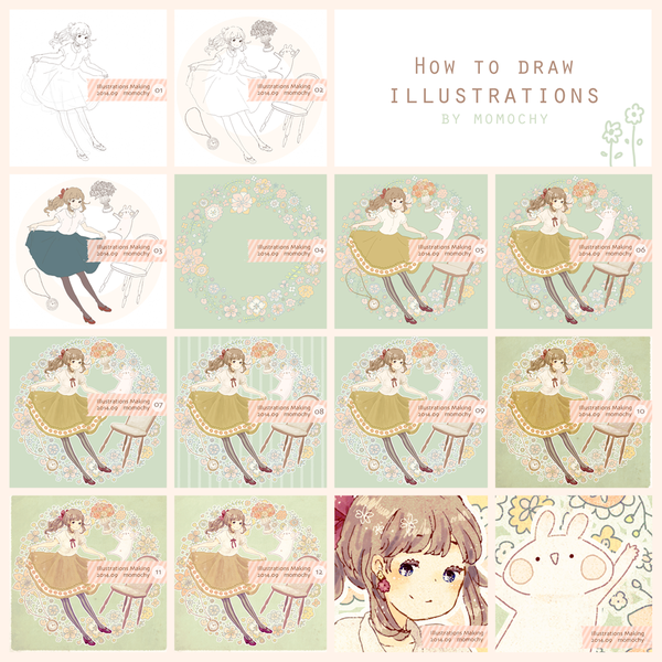 make