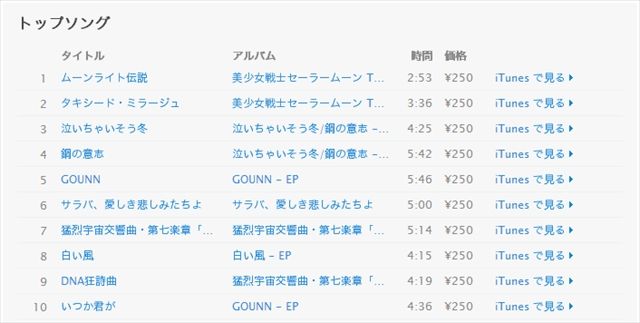 m2014_01_29_378_0001