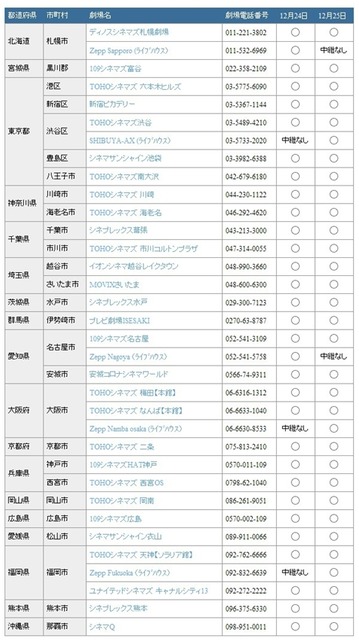 m2012_12_1_c_lv2012_12_text_long