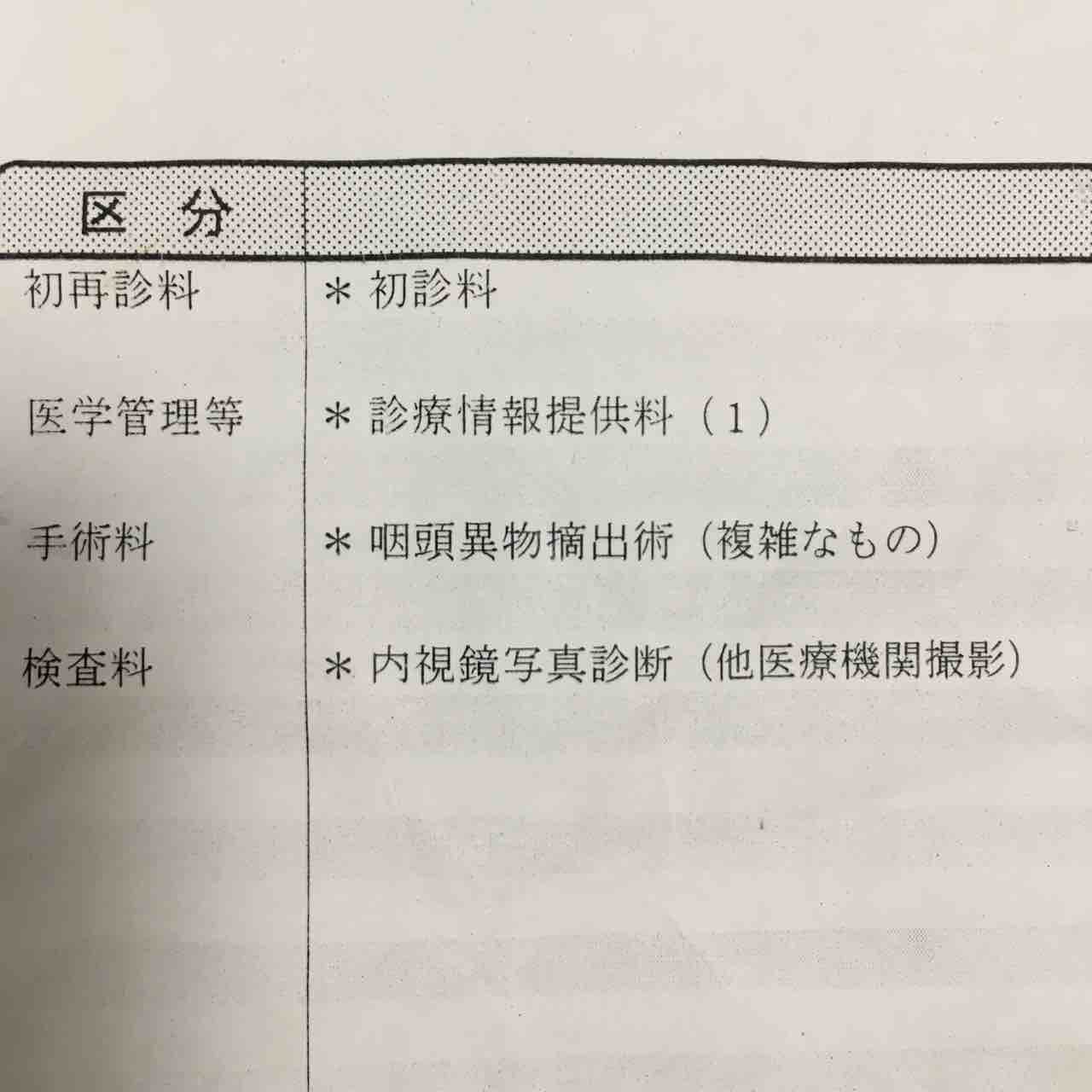 魚の骨がのどに刺さる 後篇 団地でひとり暮らし 魚の骨がのどに刺さる 後篇 団地でひとり暮らし