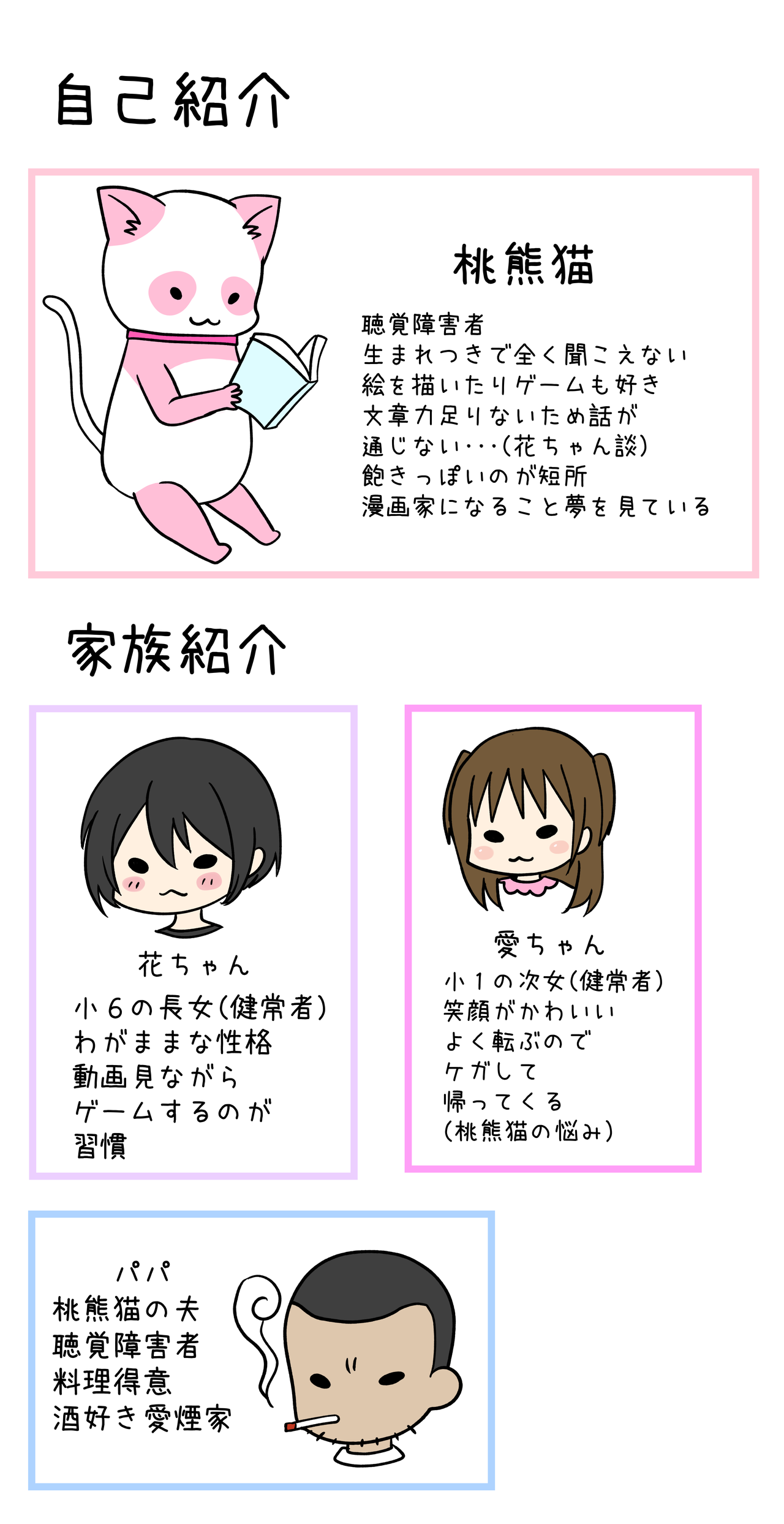 自己紹介 桃熊猫家の日常