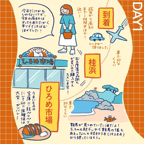 6C9CF2F6-874F-4FE4-861D-8B9992B54C0C