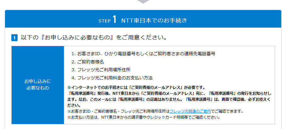 転用承諾番号が取得できない モモンハン日記