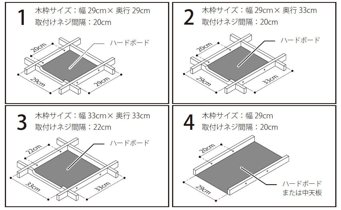 こたつヒーターの取替え 交換 モモンハン日記