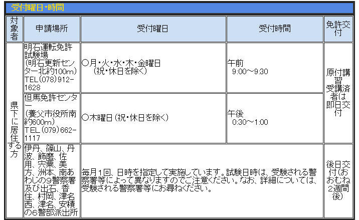 原付免許の取り方 モモンハン日記