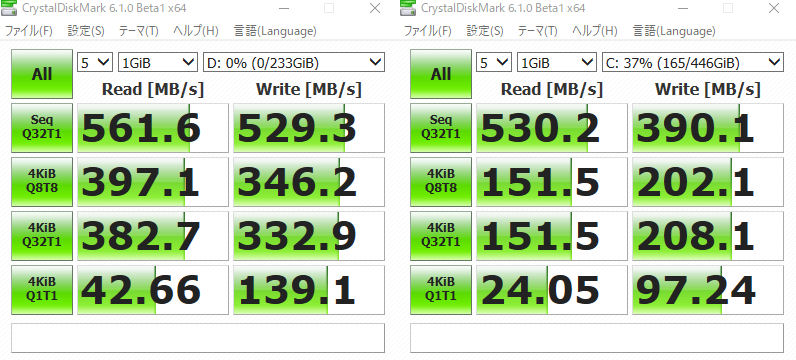 Sandisk ウルトラ 3d Ssd Sdssdh3 250g J25レビュー モモンハン日記