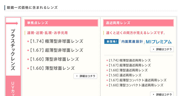 眼鏡市場でレンズ交換 モモンハン日記