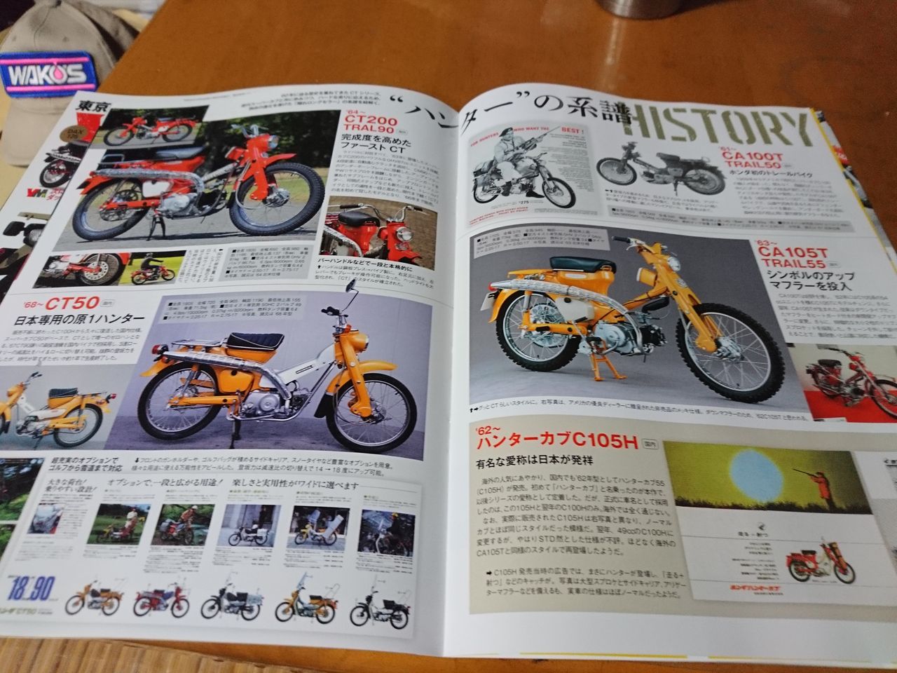 Ct125の特集記事 ももんがの飛膜 Ct125の特集記事 ももんがの飛膜