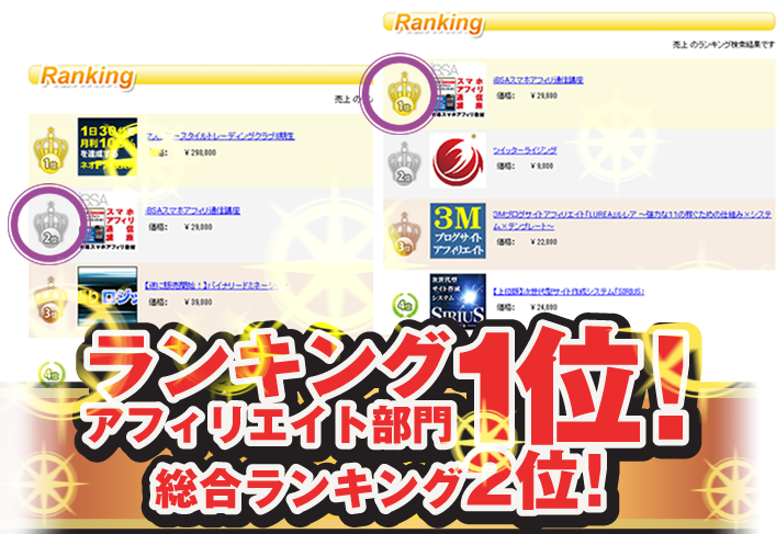 ranking