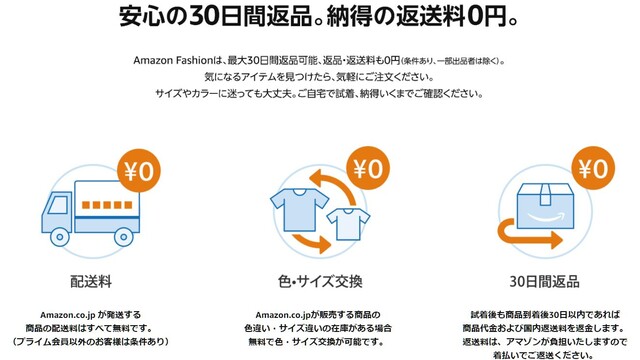 知らなきゃ損 Amazonファッションは返品無料 超便利 手順を解説 Cofffeee Net