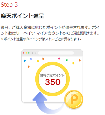 リーベイツ3