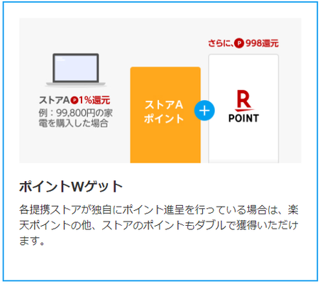 リーベイツ