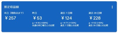 キャプチャ