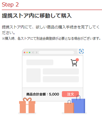 リーベイツ2