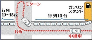 B 仙台放送カメラマン 梨本太一が 関テレのガソリンスタンド横入り をデマツイートで擁護 仙台放送がお詫びを掲載 B 仙台放送カメラマン 梨本太一が 関テレのガソリンスタンド横入り をデマツイートで擁護 仙台放送がお詫びを掲載