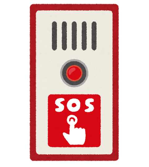 train_sos_button