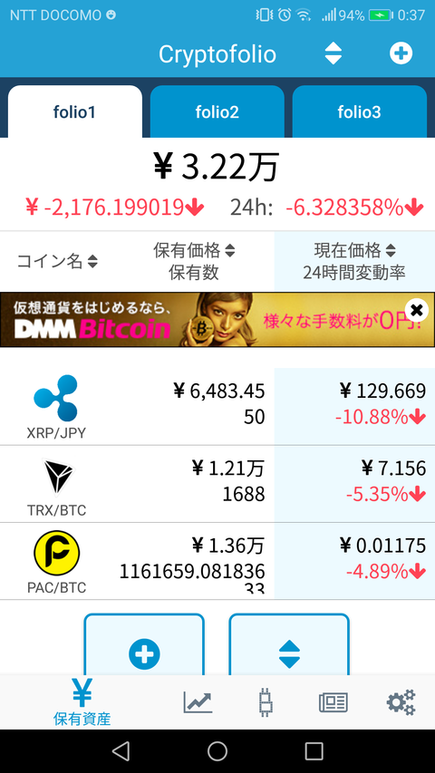 コインチェックのNEM騒動で、全面安