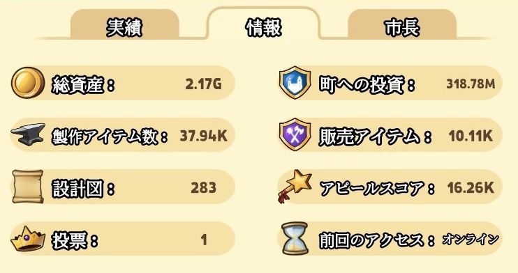 Shop Heroes 店の設備アップグレード完了 Scribble Complex