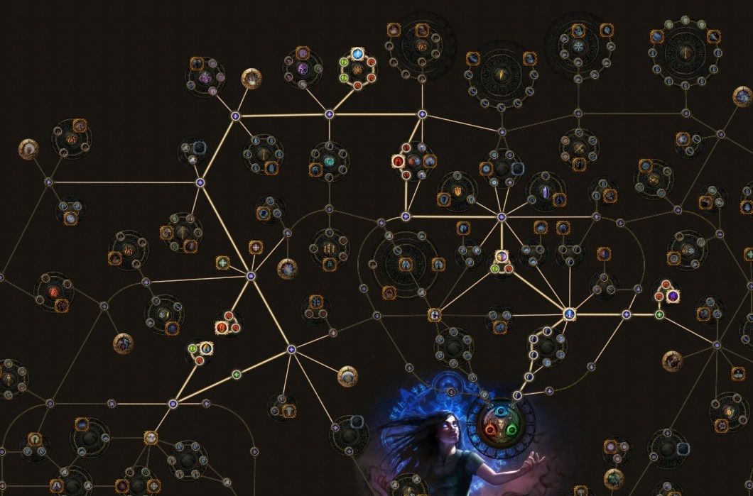 Path Of Exile Witch Summoner 1 Scribble Complex Path Of Exile Witch Summoner 1 Scribble Complex